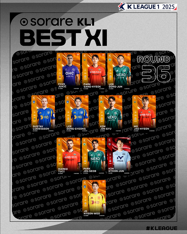 K리그1 36라운드 베스트11. 사진=프로축구연맹