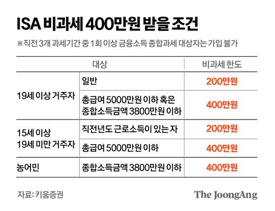 박경민 기자
