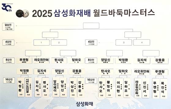 2025 삼성화재배 8강전 대진표. 8강전 첫 날은 중국 선수 간의 경기만 열린다. 손민호 기자
