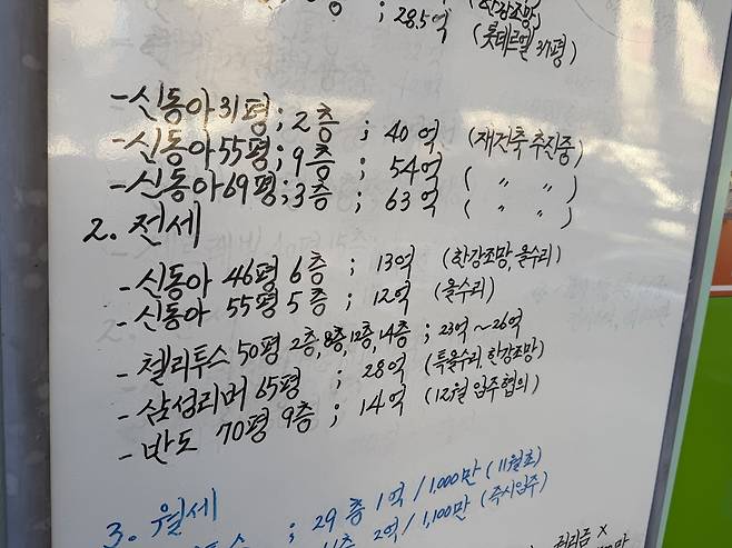 10일 이촌동 공인중개사무소 앞에 붙은 매물 현황. 윤성현 기자