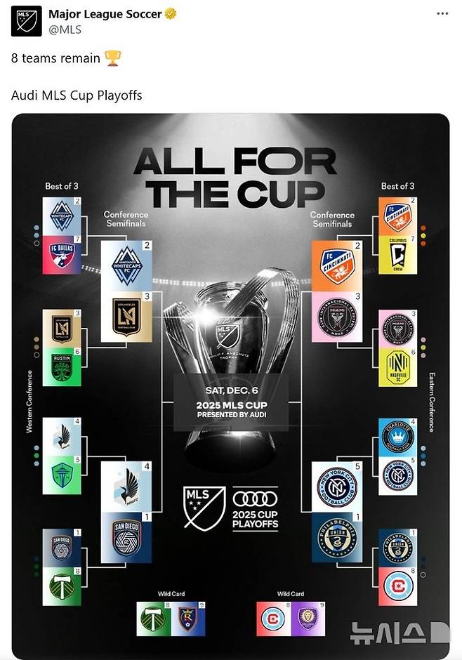[서울=뉴시스] 미국 프로축구 메이저리그사커(MLS) 플레이오프(PO) 8강 대진표 이미지. (사진=MLS 사무국 SNS 캡처) 2025.11.11. photo@newsis.com *재판매 및 DB 금지