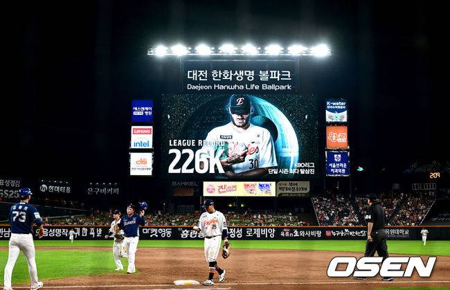 [OSEN=대전, 최규한 기자] 5회초 2사 1, 2루 상황 한화 선발 폰세가 NC 천재환을 삼진 처리하며 KBO 한 시즌 최다 탈삼진 기록을 세웠다. 전광판에 뜬 폰세의 올 시즌 226번째 삼진 기록.  2025.09.03 / dreamer@osen.co.kr