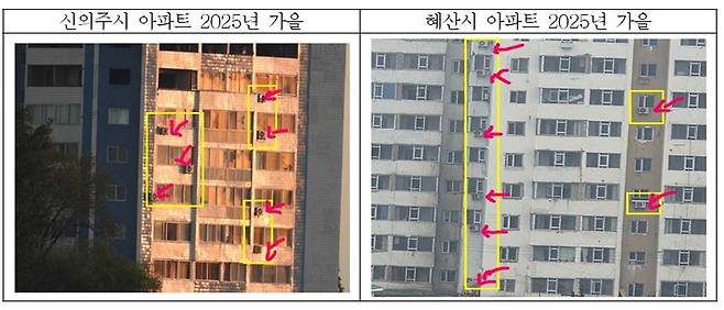 에어컨 실외기가 여러 대 보이는 북한 접경지역 아파트 외벽 [통일연구원 제공. 재판매 및 DB 금지]