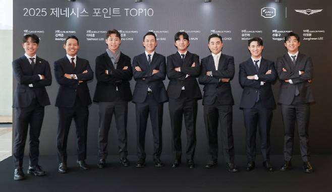 제네시스 대상 포인트 톱10.(사진=KPGA 제공)