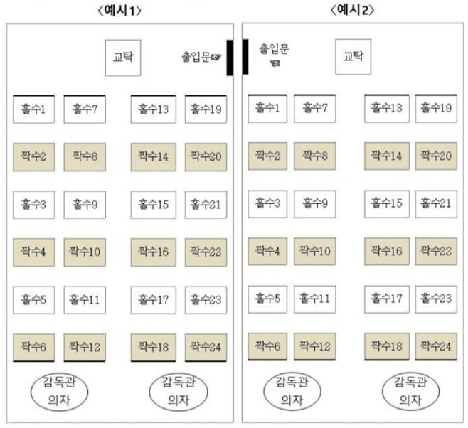 2026학년도 수능 시간표와 영역별 안내 ©교육부