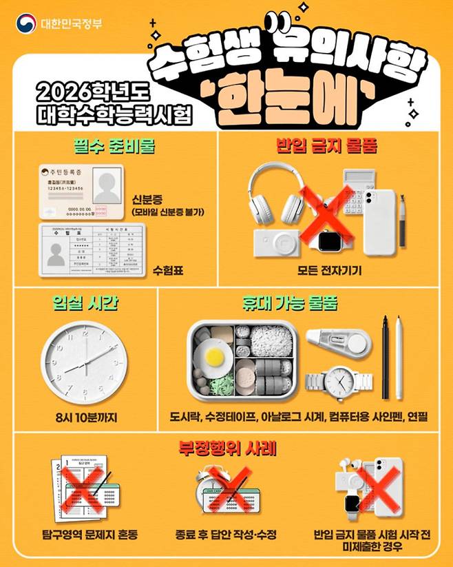 2026학년도 수능, 준비물과 반입 금지 물품, 예비소집일과 시험 당일 유의사항, 2025학년도 수능 등급컷 ©대한민국정부