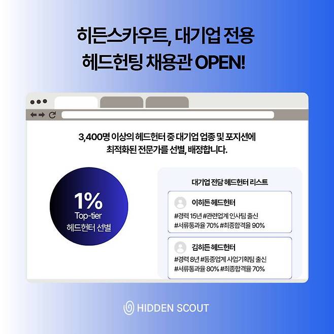 히든스카우트, 대기업 전용 헤드헌팅 채용관 오픈 / 출처=히든스카우트