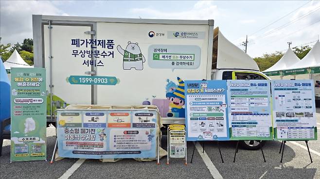 한국환경공단과 재활용공제조합이 운영하는 폐전기·전자제품 무상 방문 수거 서비스 차량. 일반 국민은 내년 1월 1일부터 대부분의 가전제품을 무료로 배출할 수 있게 된다.  한국환경공단 제공