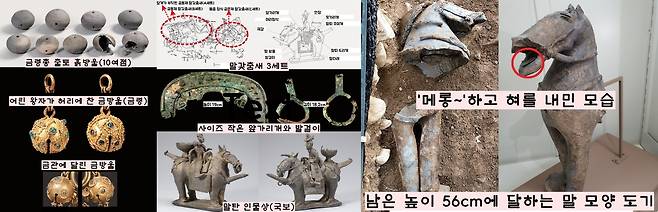 금령총에서는 금방울(금령)과 흙방울도 10점 정도 출토됐다. 장난감처럼 보인다. 또 말 관련 유물이 유난히 많다. 말안장과 발걸이도 사이즈가 작다. 출토된 말 모양 도기는 ‘메롱~’하고 혀를 쑥 내민 모양이다.