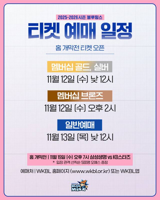 /용인 삼성생명