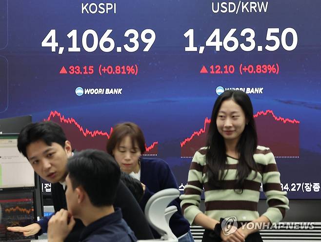 코스피 4,106.39에 마감 (서울=연합뉴스) 서명곤 기자 = 코스피가 33.15p(0.81%) 오른 4,106.39에 거래를 마친 11일 서울 중구 우리은행 본점 딜링룸에서 딜러들이 대화하고 있다. 2025.11.11 seephoto@yna.co.kr