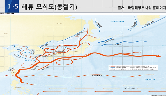 해류 모식도. 출처=국립해양조사원 누리집