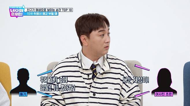 ▲ 제공|코미디TV '너의 순위는'