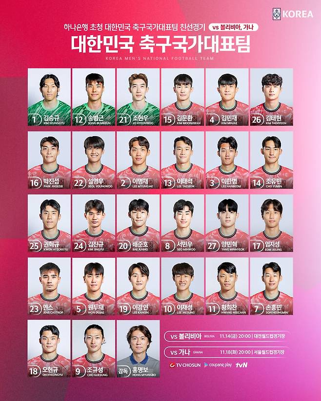 볼리비아·가나전 축구 국가대표팀 등번호. /사진=대한축구협회 제공