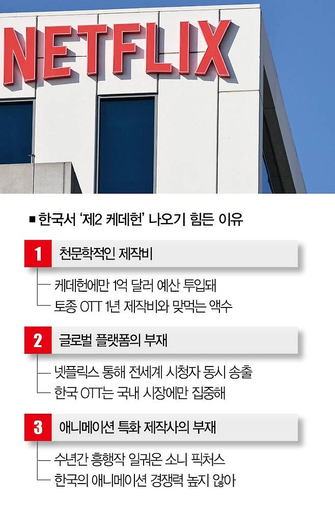 [사진 | 연합뉴스]