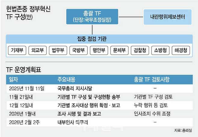 [이데일리 김정훈 기자]