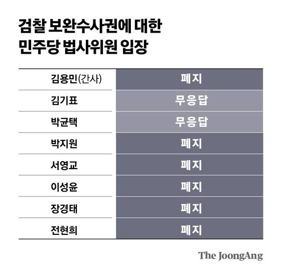 정근영 디자이너