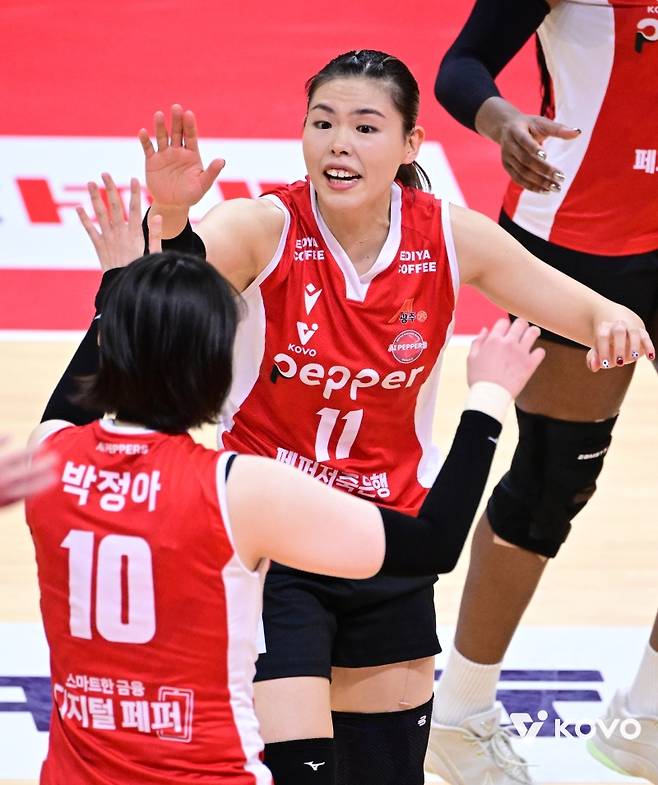 ▲하이파이브하는 시마무라 [KOVO]