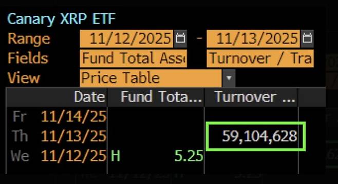 사진=제임스 세이파트 엑스(X)