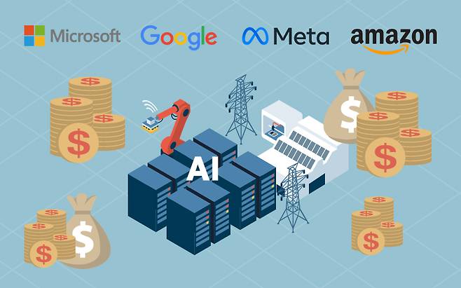 4대 빅테크가 천문학적인 자본을 AI 인프라에 쏟아붓고 있다. 쿠키뉴스 자료사진