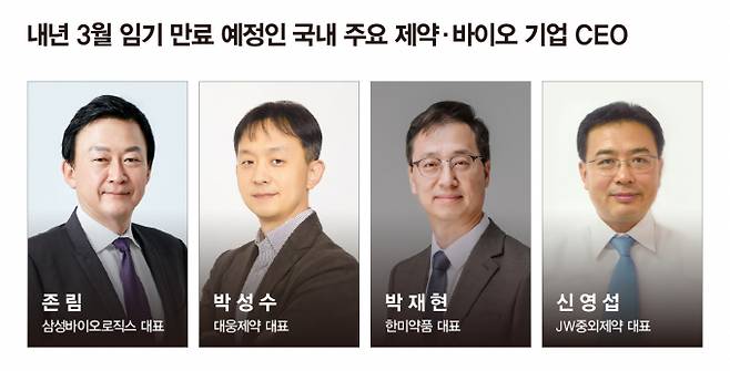 임기 만료를 앞둔 제약·바이오 기업 CEO(최고경영자)들의 성과가 주목된다. /사진=강지호 기자(각 사 제공)
