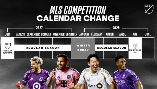 미국 메이저리그사커가 2027년부터 개편된다. 사진은 2027-28시즌 MLS 일정표. /사진=MLS 홈페이지 캡처