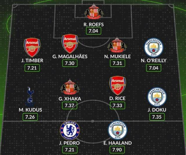 후스코어드닷컴