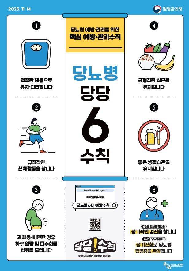 당뇨병 예방관리수칙. 질병관리청