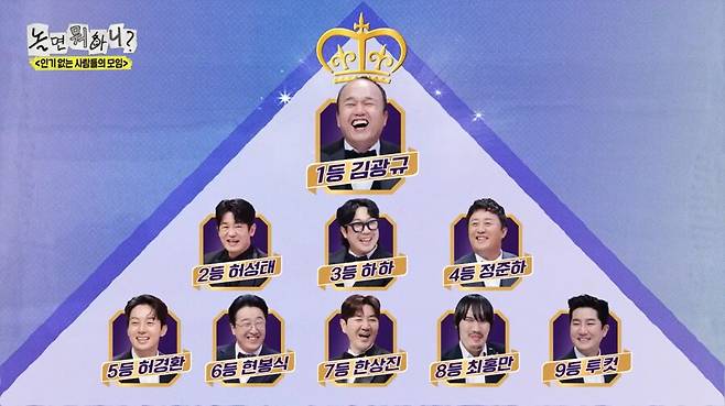 ▲ 출처|MBC '놀면 뭐하니'