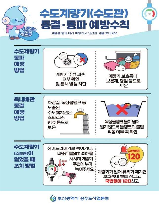 수도관 동결 동파 예방 수칙 [부산시 제공. 재판매 및 DB 금지]