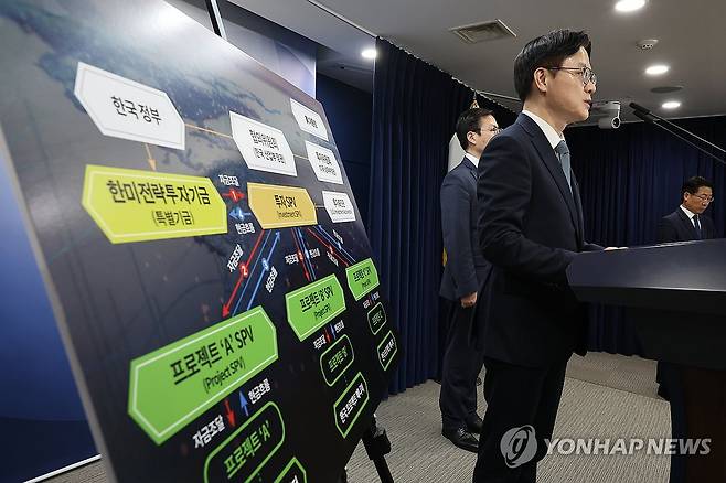 한미 관세협상 관련 브리핑하는 김정관 장관 (서울=연합뉴스) 김주형 기자 = 김정관 산업통상부 장관이 14일 서울 종로구 정부서울청사에서 한미 관세협상 팩트시트 및 MOU 관련 브리핑을 하고 있다. 2025.11.14 kjhpress@yna.co.kr