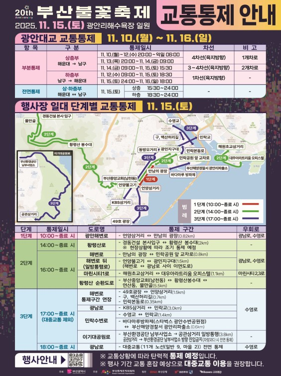 제20회 부산불꽃축제 교통통제 안내 포스터. 부산시 제공