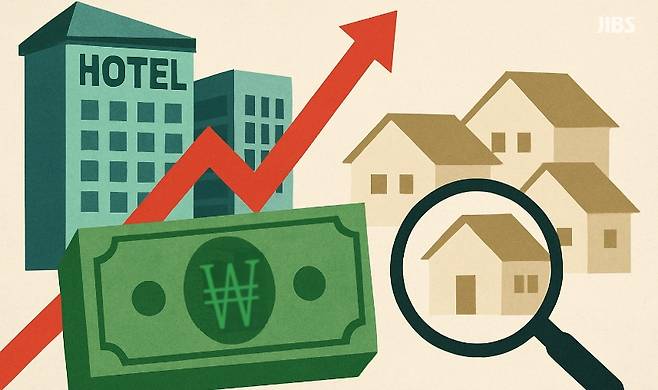 제주 호텔과 주변 경관. 외국인 관광객 수의 증가와 고급 숙박 수요의 상승을 시각적으로 반영한 편집 이미.