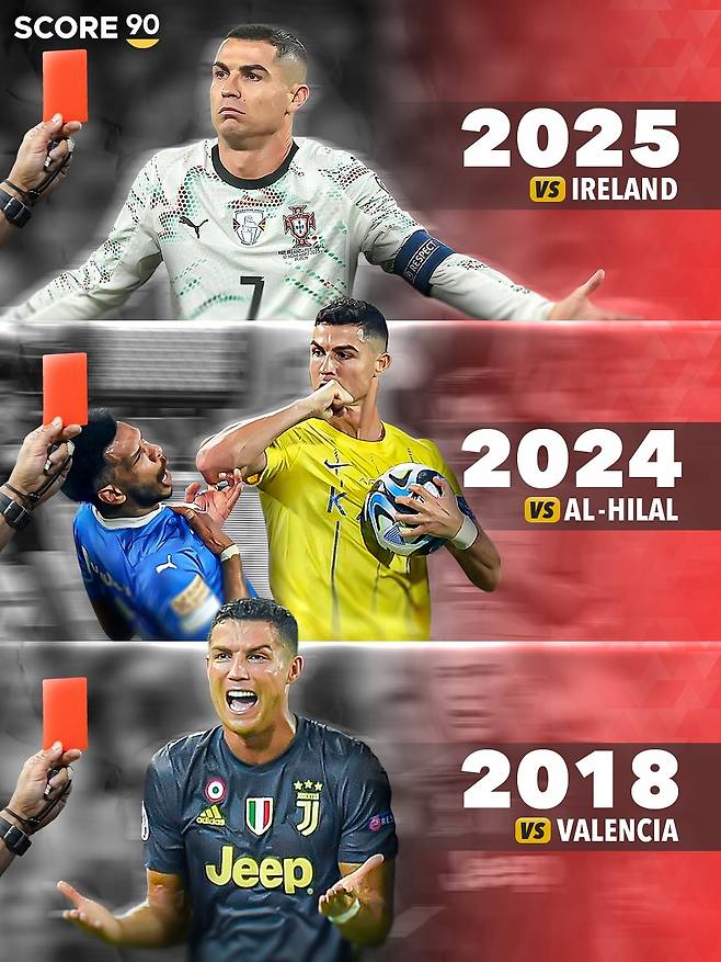 크리스티아누 호날두. SCORE 90