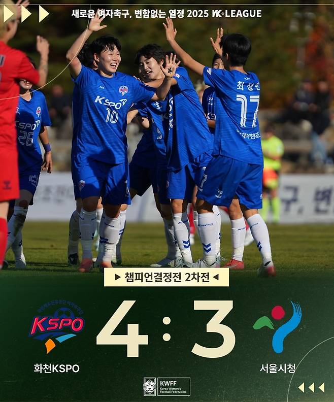 2025 WK리그 챔피언 결정전에서 우승한 화천 KSPO [한국여자축구연맹 제공. 재판매 및 DB 금지]