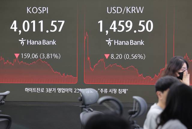 코스피가 뉴욕증시 급락 여파로 3% 이상 하락한 14일 서울 중구 하나은행 본점 딜링룸 현황판에 코스피 지수가 표시돼 있다. 이날 코스피지수는 159.06포인트(3.81%) 내린 4011.57에, 코스닥지수는 20.47포인트(2.23%) 내린 897.90에 장을 마감했다. 연합뉴스