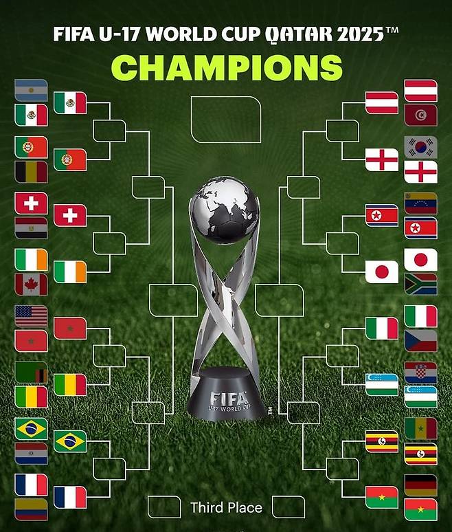 2025 FIFA U-17 월드컵 16강 토너먼트 대진표. /사진=풋볼 스테이지 SNS 캡처