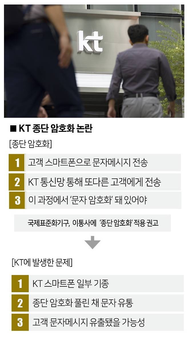 [자료 | 국정원, 사진 | 뉴시스]