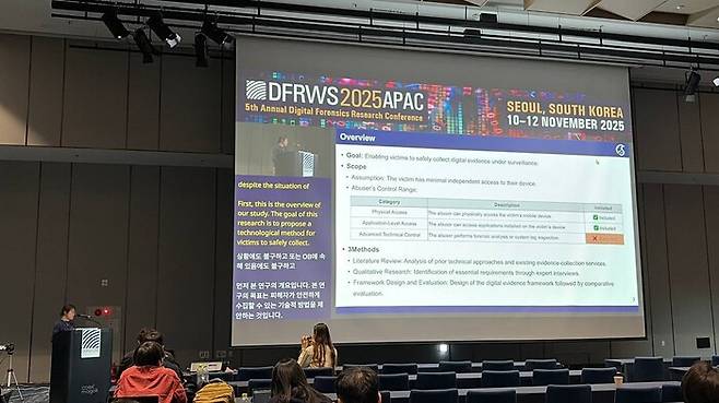 지난 12일 성균관대 과학수사학과 CSDF랩 연구진이 DFRWS APAC 2025에서 논문을 발표하고 있다. 성균관대 과학수사학과 CSDF랩