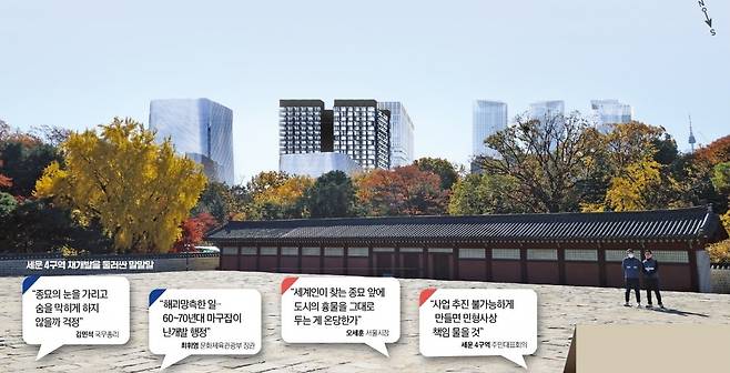 종묘 안에서 남쪽 세운 4구역 방향으로 도심을 바라봤을 때의 전망. 뒤쪽의 건물 이미지는 서울시 계획대로 고층 건물 개발이 이뤄질 경우를 상상해 그린 것이다. /그래픽=김하경 기자