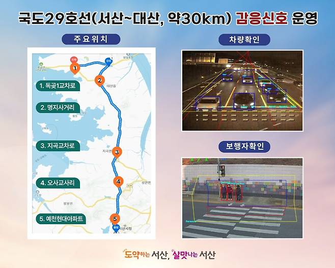 서산∼대산 교차로 37곳 좌회전 감응신호 전면 운영 [서산시 제공. 재판매 및 DB 금지]