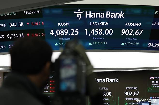 17일 오후 서울 중구 하나은행 딜링룸 전광판에 원-달러 환율 주간 거래 종가가 1458원으로 표시돼 있다. 환율은 이날 야간 거래에서 1460원을 넘기도 했다. 
변영욱 기자 cut@donga.com