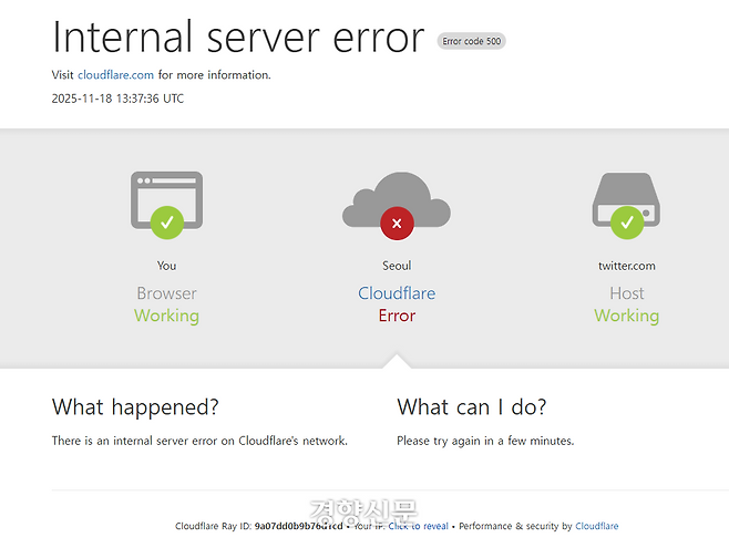 18일(현지시간) 웹 인프라 기업 클라우드플레어 장애 발생으로 오류 발생한 챗 GPT의 화면에 관련 내용이 표시되고 있다. 클라우드플레어는 미 동부 기준 오전 7시쯤 상태 업데이트를 통해 “다수 고객에게 영향을 줄 수 있는 문제를 인지하고 있으며 조사를 진행 중”이라며 “전체적인 영향을 파악하고 이 문제를 완화하기 위해 작업 중”이라고 밝혔다. /  엑스 화면 캡쳐