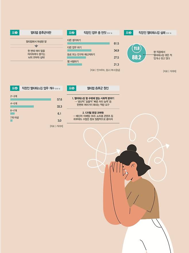 [일러스트 | 게티이미지뱅크]