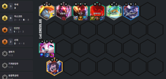 여신의 눈물을 획득하기 위해 연패를 하던 그 시절 유저들...