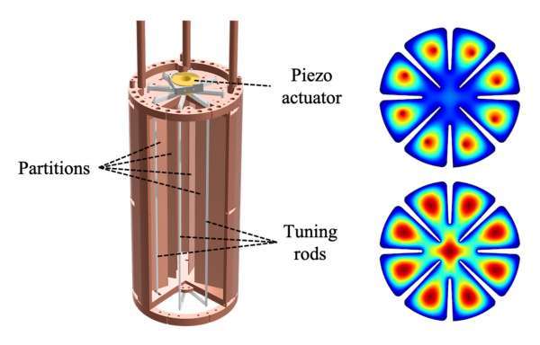 "우주 비밀에 한 걸음 더"…IBS, 세계 최고 민감도 '엑시온' 탐색