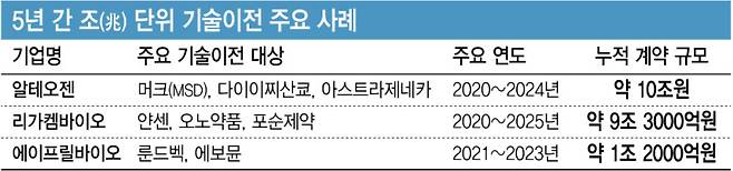 [이데일리 김정훈 기자]