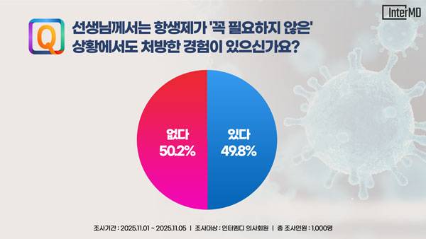 사진=인터엠디 제공