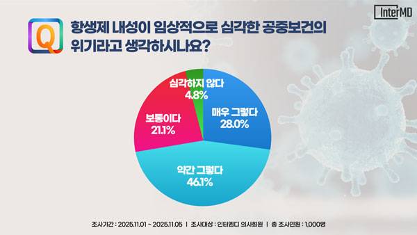 사진=인터엠디 제공