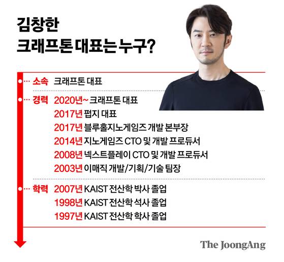 차준홍 기자